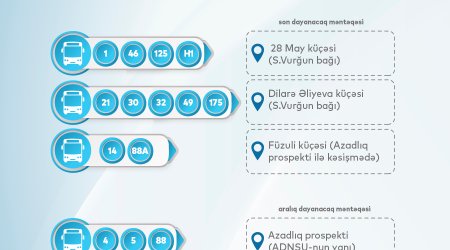 Меняются маршруты автобусов в связи с ремонтом на площади 28 Мая