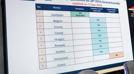 Azərbaycan IOTA-nın prezidenti olacaq