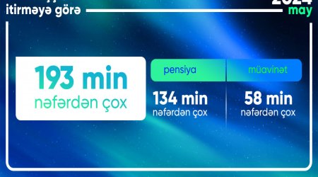 Ailə başçısını itirməyə görə  pensiya və müavinət ödənilənlərin sayı açıqlanıb