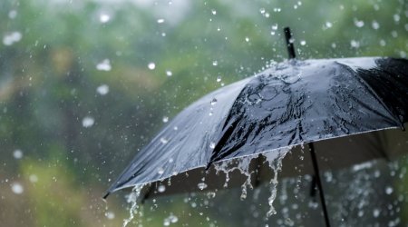 Azerbaijan weather forecast for July 3