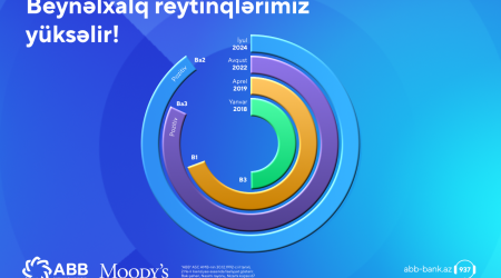 Moody's ABB-nin reytinqlərini yüksəltdi!