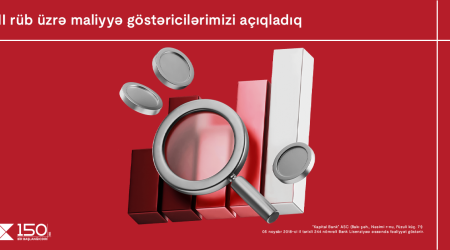 Kapital Bank 2024-cü ilin 2-ci rübü üzrə maliyyə nəticələrini elan edib