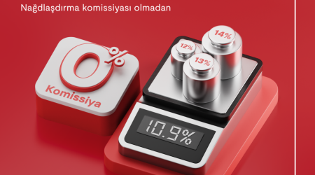 Kapital Bank-la digər banklardakı  kreditlərinizi sərfəli şərtlərlə ödəyin