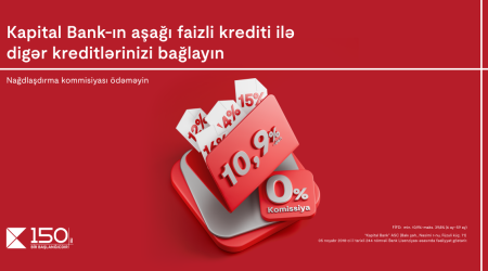 Kapital Bank-ın aşağı faizli krediti ilə digər kreditlərinizi bağlayın