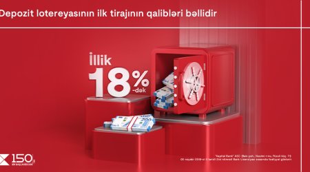 Kapital Bank-ın Depozit lotereyasının 1-ci tirajının qalibləri bəlli oldu