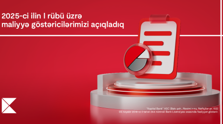 Kapital Bank объявил финансовые результаты за первый квартал 2025 года