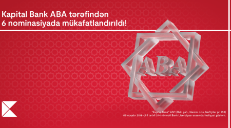 Капитал Банк получил признание в 6 номинациях