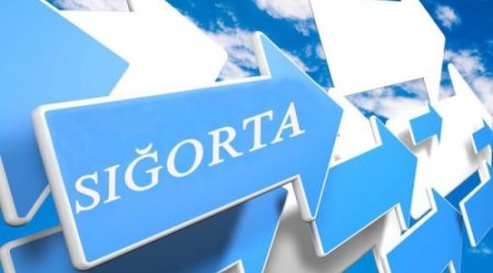 Azərbaycanda sığorta bazarı böyüyüb
