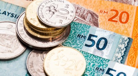 Курсы валют Центрального банка Азербайджана