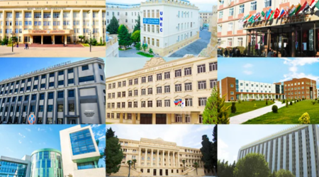 Шесть университетов Азербайджана вошли в ТОП-1000 лучших вузов мира