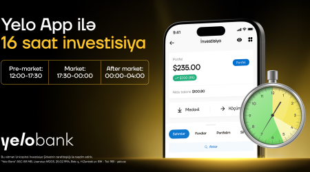 Yelo Invest introduces the limit order feature