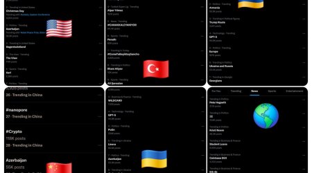 “Azerbaijan” və “Ilham Aliyev” həştəqləri “X” sosial şəbəkəsində trend olub