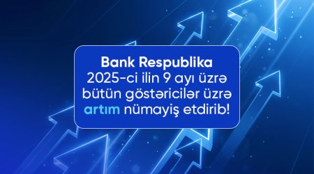 Bank Respublika2025-ci ilin 9 ayı üzrə inamlı artım nümayiş etdirib