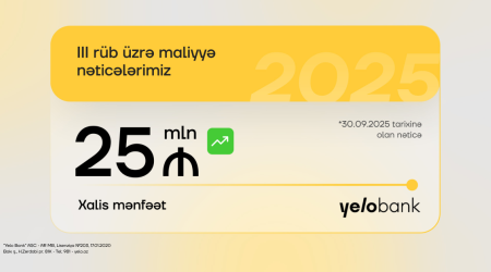 Yelo Bank 3-cü rübü də mənfəətlə başa vurub