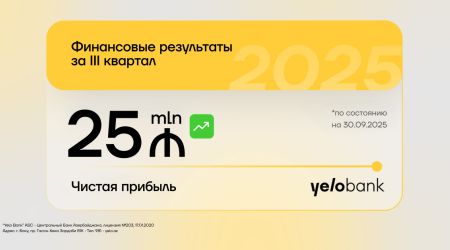 Yelo Bank завершил третий квартал с прибыль