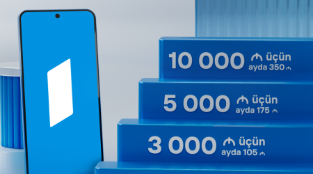 Birbank Biznes предлагает малым предпринимателям кредиты на выгодных условиях–10 000 AZN всего за 350 AZN в месяц