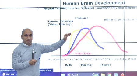 “Elm və təhsil yeniliklərinin media təqdimatı” mövzusunda təlim keçirilib