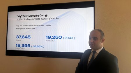 9 ayda DTA tabeliyində olan qoruqlara 706 494 nəfər ziyarət edib