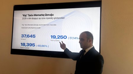 Şəkidə Kiş məscidinin bərpası gələn il yekunlaşacaq