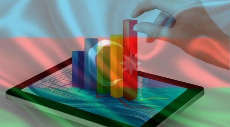 Azərbaycan iqtisadiyyatı 2026-ci ildə 2,9% artacağı gözlənilir