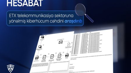 
ETX: Azərbaycanın telekommunikasiya sektoruna qarşı fişinq hücumu edilir