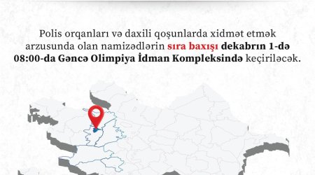 Nazir Gəncədə vətəndaş qəbulu və sıra baxışı keçirəcək