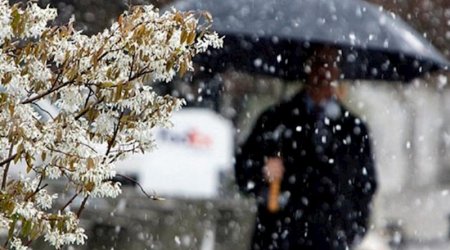 Hava ilə bağlı XƏBƏRDARLIQ