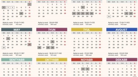 Ölkədə məzuniyyət qaydalarına dəyişiklik edilir