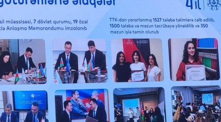 Təhsil Tələbə Krediti Fondu işəgötürənlərlə əməkdaşlığı genişləndirir