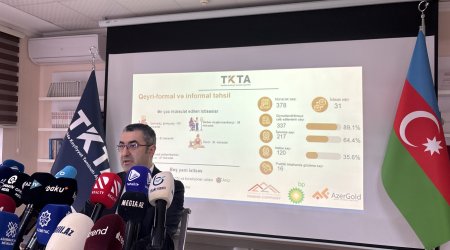 "Mühəndislik&rdquo; ixtisası üzrə iştirak edən namizədlərin 66%-i uğursuz nəticə göstərib-Sədr