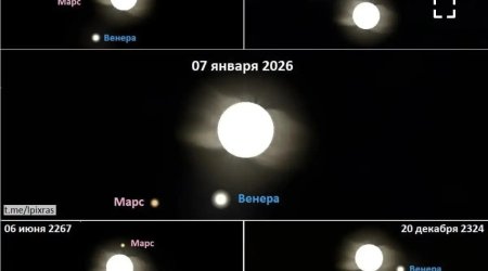 Yanvarın 6&ndash;7-də planetlərin Günəşlə nadir "paradı" müşahidə olunacaq