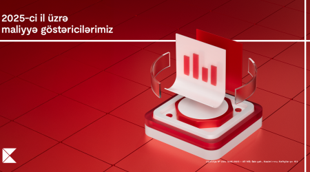 Ölkənin birinci bankı cəmi gəlirlilik üzrə 2025-ci ilin lideridir:
1 milyard 881 milyon 674 min manat