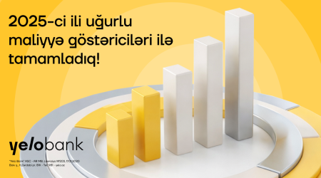 Yelo Bank concludes 2025 with robust growth in assets and deposits