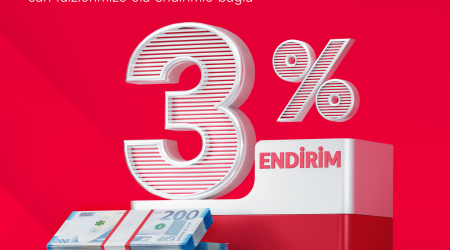 Customers transferring loans to Birbank receive a 3% discount &ndash; Campaign continues