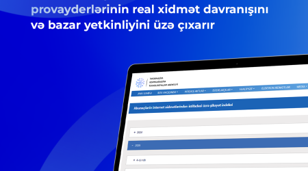 İKTA ən riskli provayderlərin adını açıqlayıb
