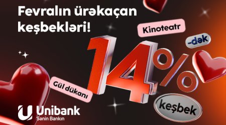 Unibank müştəriləri 4 milyon manatdan çox keşbek qazanıblar