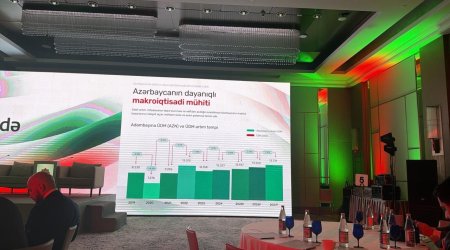 Paşabank IPO çərçivəsində kapitalının 5%-ni bazara çıxaracaq
