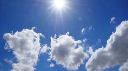 Faktiki hava açıqlanıb