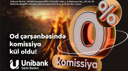 Unibank 0 % komissiyalı kredit kampaniyası keçirir