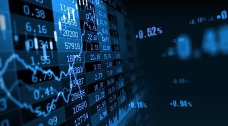 Main index indicators of world stock markets