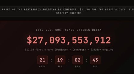 США потратили более $27 млрд на войну с Ираном