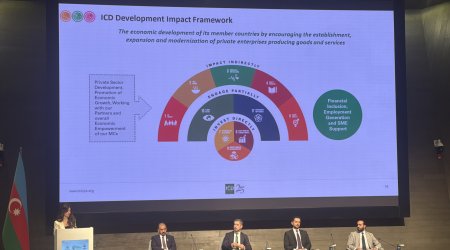 ICD работает с Азербайджаном над первой суверенной эмиссией сукук