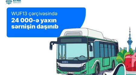 AYNA: В рамках WUF13 перевезено около 24 тысяч пассажиров