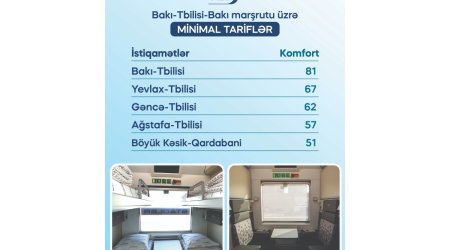 
Bakı&ndash;Tbilisi&ndash;Bakı marşrutunda siniflər üzrə gediş haqqı açıqlanıb -CƏDVƏL