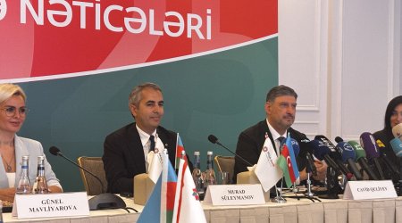 Paşa Bank nəqliyyat sektoru kredit portfelində ən yüksək artım nümayiş etdirib
