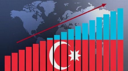 Fitch forecasts Azerbaijan&rsquo;s economy to grow 2% in 2026