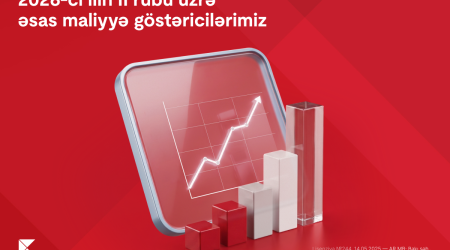Kapital Bank announces financial results for the second quarter of 2026