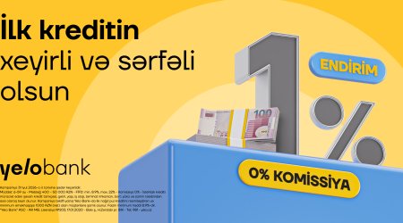 Discount campaign on first-time loans at Yelo Bank extended!
