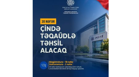 İyirmi Azərbaycan vətəndaşı Çində təqaüd proqramı çərçivəsində təhsil alacaq