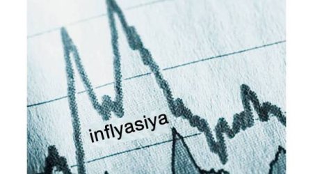 Mərkəzi Bank: illik inflyasiya 5,8% olub